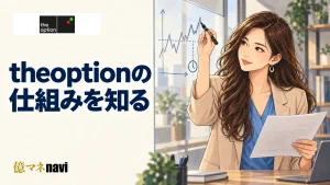 theoption(ザオプション)とはどんな海外バイナリーオプション?その実態について徹底調査