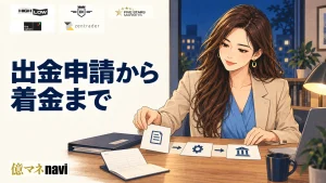 海外バイナリーオプションの出金優先順位ルール